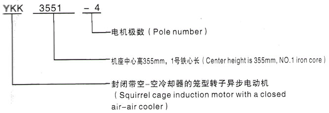 YKK系列(H355-1000)高压YKK450-4C三相异步电机西安泰富西玛电机型号说明